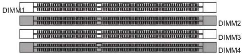 MSI B75MA-G43 - Dual-Channel mode Population Rule - 1