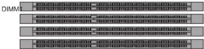 MSI B75MA-G43 - Dual-Channel mode Population Rule - 2