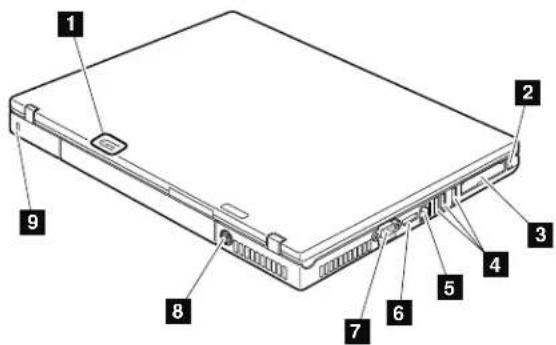 LENOVO W500 - Rearview - 1