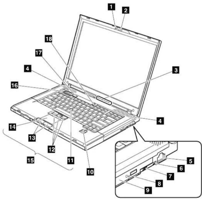LENOVO W500 - Frontview - 1