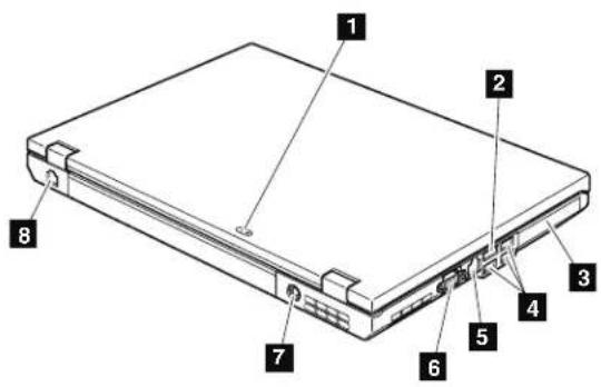 LENOVO ThinkPad T410 - Rearview - 1