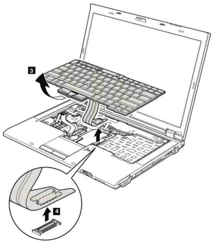 LENOVO ThinkPad T410 - Table16. Removalstepsofkeyboard(continued) - 1