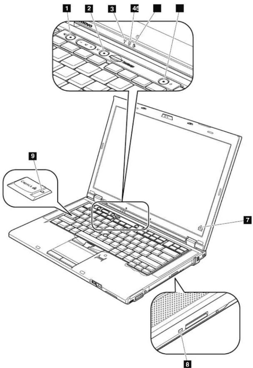 LENOVO ThinkPad T410 - Statusindicators - 1