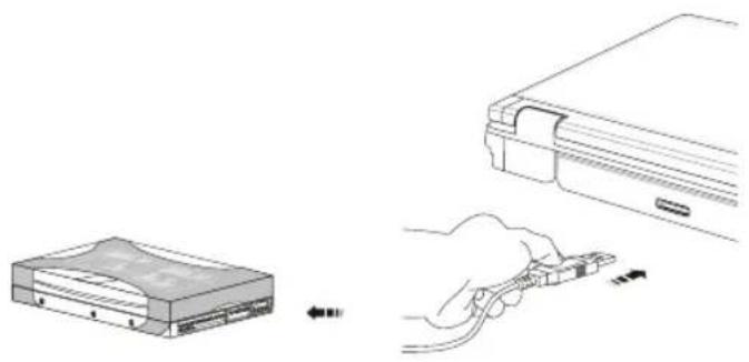 MSI GT780DXR - Connecting the External SATA Hard Disk device - 1