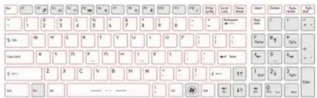 MSI GT780DXR - Knowing the Keyboard - 1