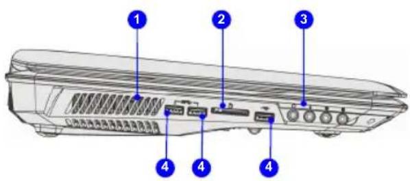 MSI GT780DXR - Left Side View - 1