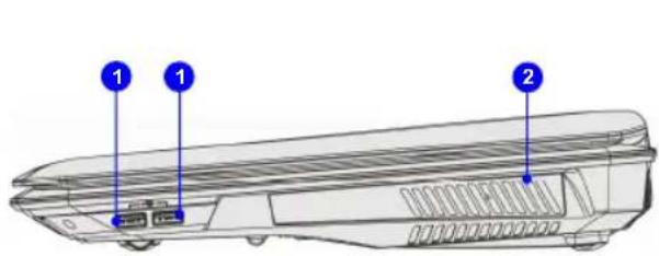 MSI GT780DXR - Right Side View - 1