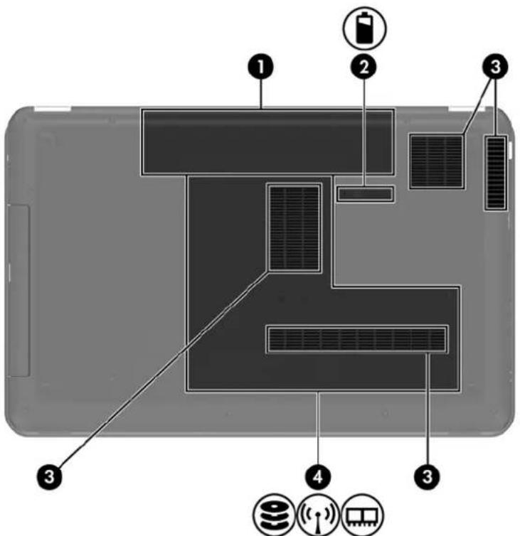 HP g7-2260sb - Bottom - 1