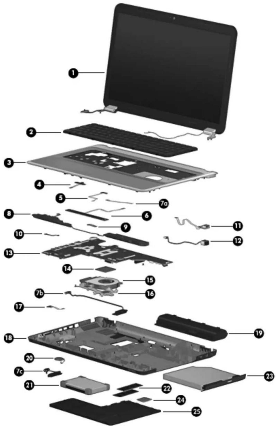 HP g7-2260sb - Service tag - 2