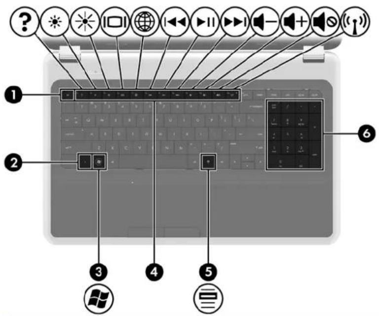 HP g7-2260sb - Keys - 1
