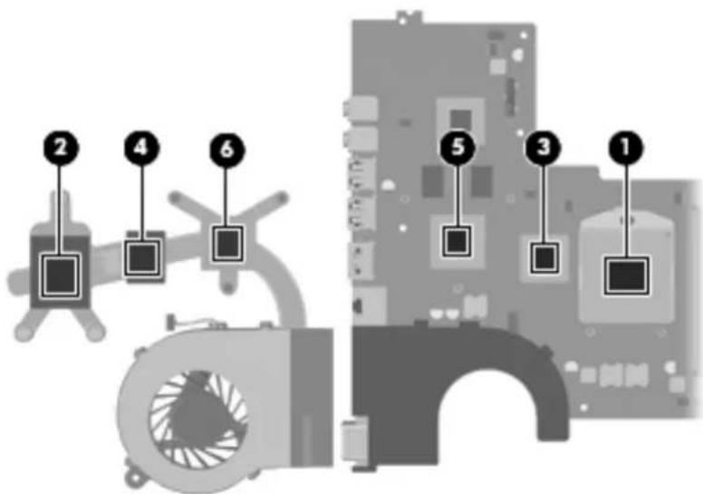 HP g7-2260sb - Optical drive cable - 18