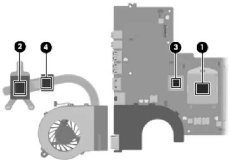 HP g7-2260sb - Optical drive cable - 20