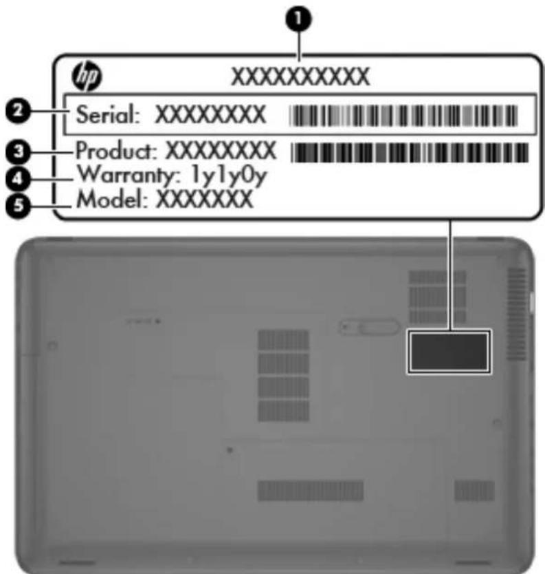 HP CQ58-255EC - Service tag - 1