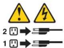 LENOVO ThinkStation D30 - CUIDADO: - 1
