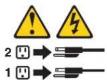 LENOVO ThinkStation D30 - ACHTUNG: - 1