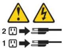 LENOVO ThinkStation D30 - ATTENTION: - 1