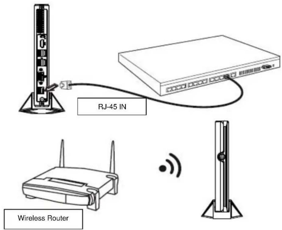 Giada Mini PC i35V - Cabled network - 1