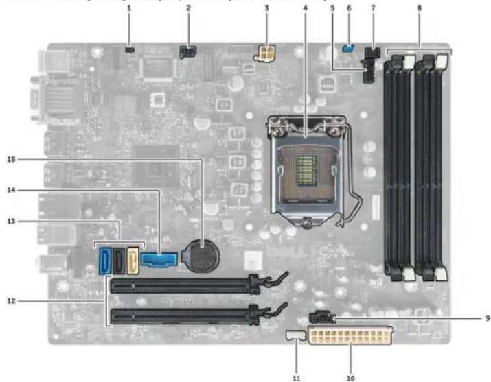 DELL OptiPlex 7010 - System Board Components - 1