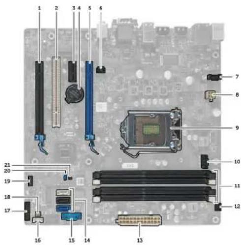 DELL OptiPlex 9010 - System Board Layout - 1