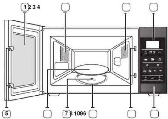 SAMSUNG ME73M - RÚRA - 1