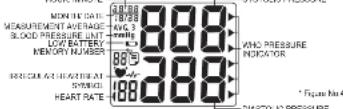 Cresta BPM610 - Device Description - 3