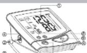 Cresta BPM610 - Device Description - 1
