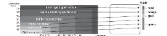 Cresta BPM610 - Bee, WGC, 1959 - 1