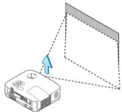 NEC NP500WS - ③ Adjusting the Picture Size and Position - 1