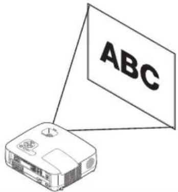 NEC NP500WS - ③ Adjusting the Picture Size and Position - 3