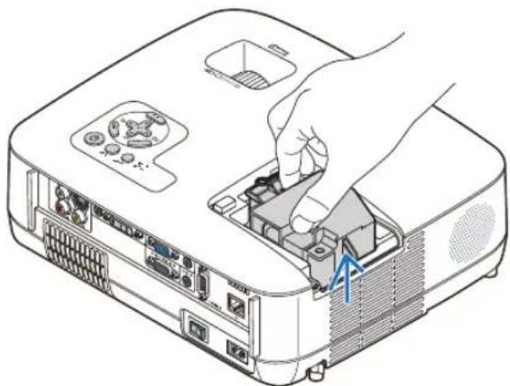 NEC NP500WS - CAUTION: - 1