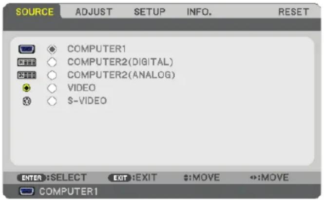 NEC NP500WS - ④ Menu Descriptions &amp; Functions [SOURCE] - 1