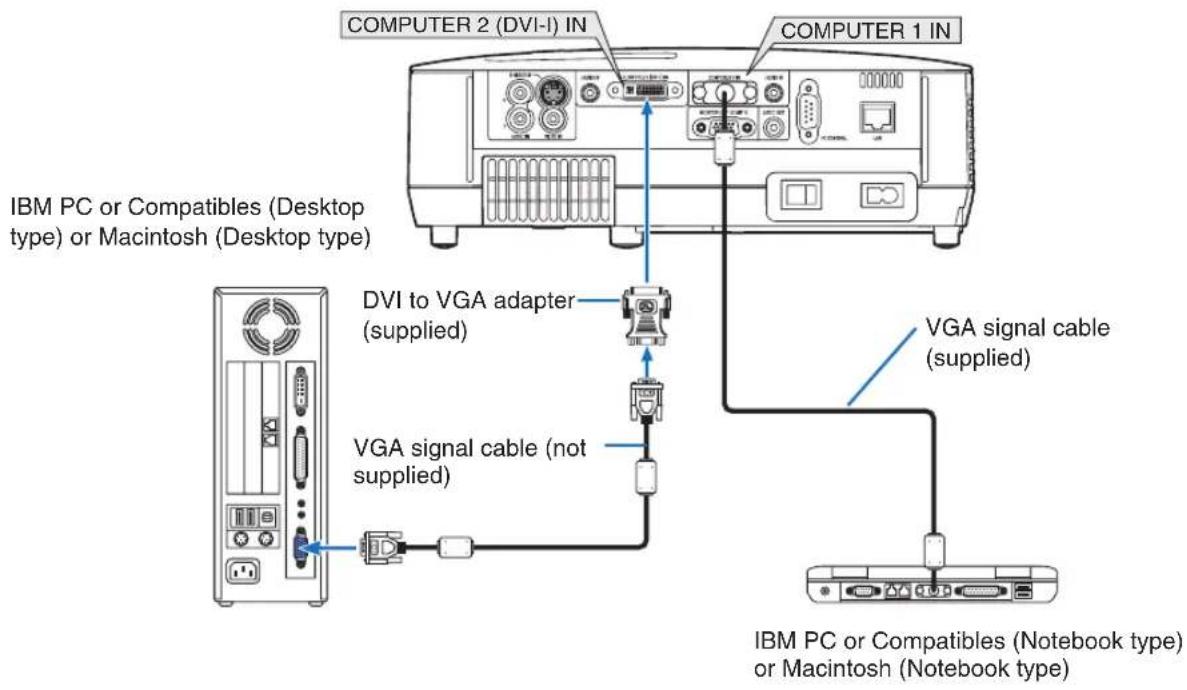 NEC NP500WS - Using Two Analog COMPUTER Inputs Simultaneously - 1