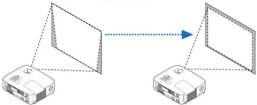 NEC NP500WS - ③ Adjusting the Picture Size and Position - 5