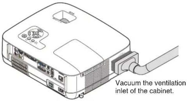 NEC NP500WS - ② Cleaning the Cabinet and the Lens - 1