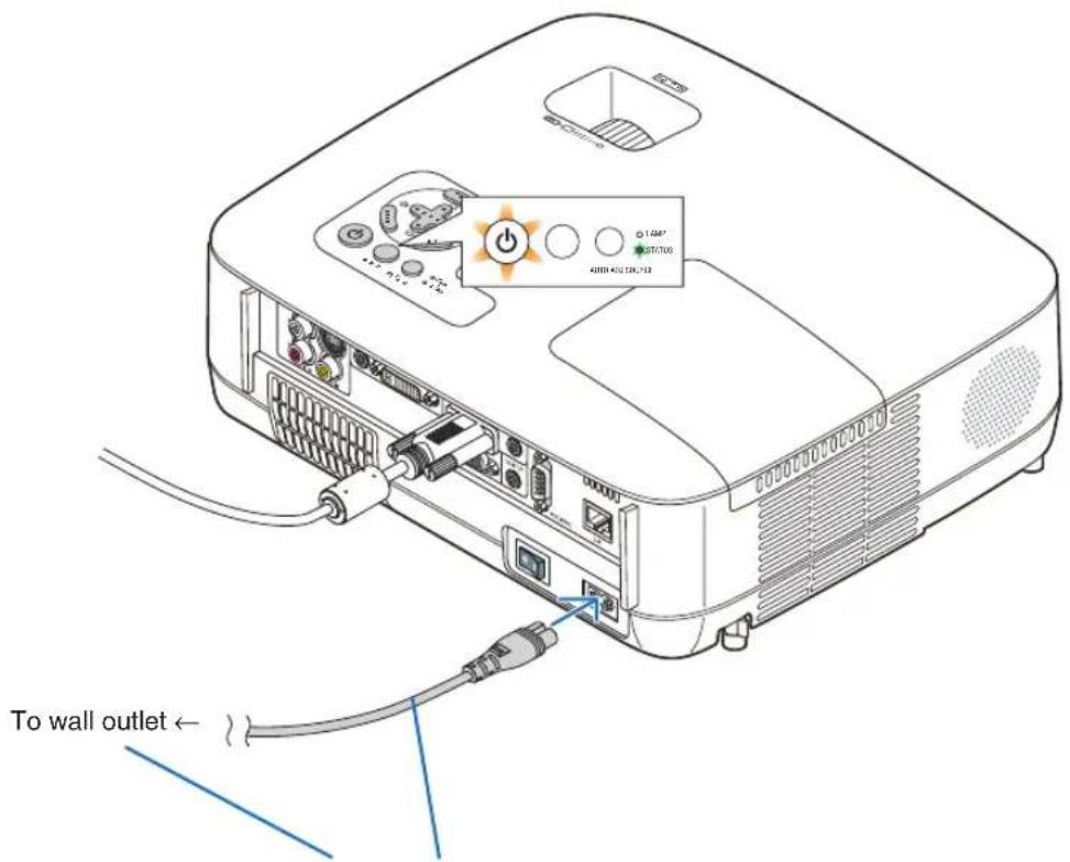 NEC NP500WS - Connecting the Supplied Power Cable - 1