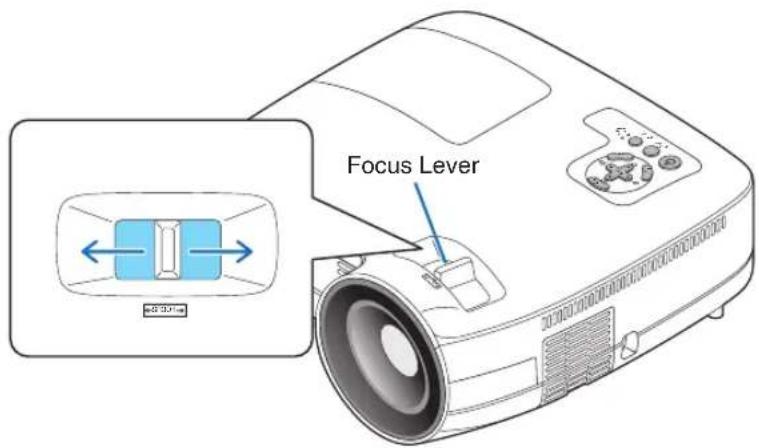 NEC NP500WS - [NP600S/NP500WS] - 1