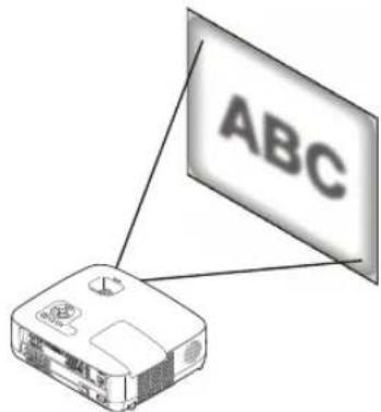 NEC NP500WS - ③ Adjusting the Picture Size and Position - 4
