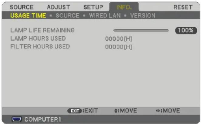 NEC NP500WS - ⑦ Menu Descriptions &amp; Functions [INFO.] - 1