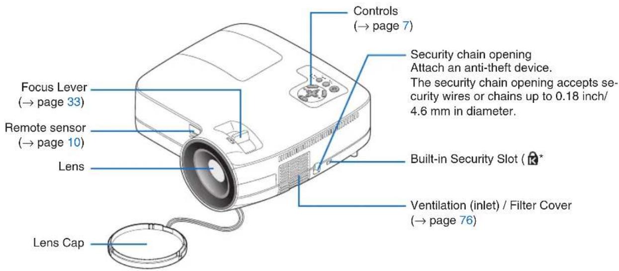 NEC NP500WS - Front/Top - 2