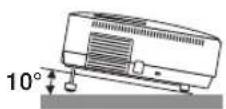 NEC NP310 - Place the projector in a horizontal position - 1