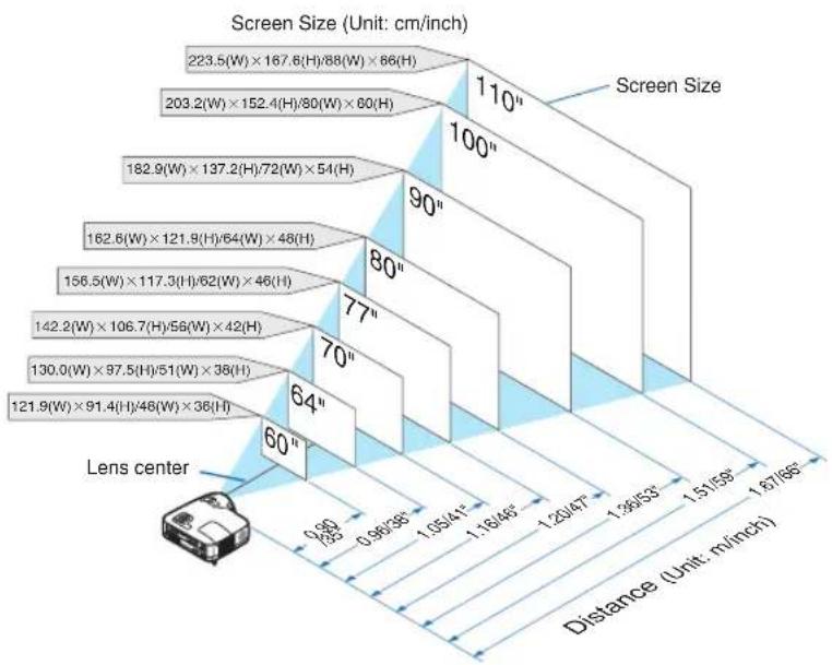 NEC NP310 - [NP610S] - 1