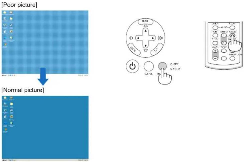 NEC NP310 - ⑤ Optimizing Computer Signal Automatically Adjusting the Image Using Auto Adjust - 1