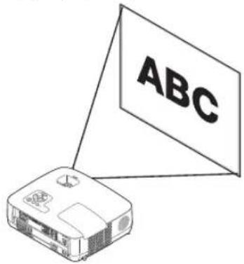 NEC NP310 - ③ Adjusting the Picture Size and Position - 3