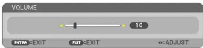 NEC NP410W - ⑥ Turning Up or Down Volume - 2