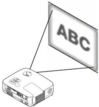 NEC NP410W - ③ Adjusting the Picture Size and Position - 4