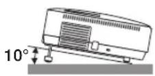NEC NP410W - Place the projector in a horizontal position - 1