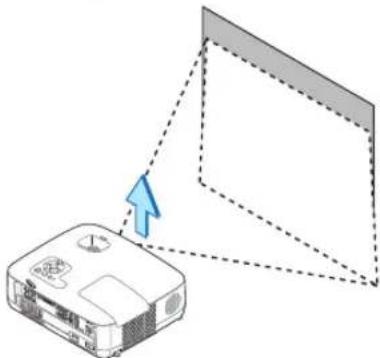 NEC NP410W - ③ Adjusting the Picture Size and Position - 1