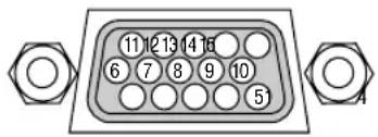 NEC NP410W - ④ Pin Assignments of D-Sub COMPUTER Input Connector Mini D-Sub 15 Pin Connector - 1