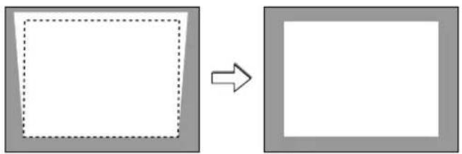 NEC NP410W - Press the ◀ or ▶ button. - 1