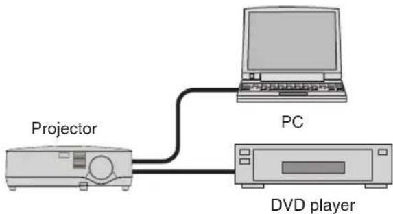 NEC NP410W - Projector - 1